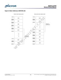 M29F400FB5AM6T2 TR Datasheet Page 13