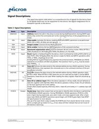 M29F400FB5AM6T2 TR Datasheet Page 22