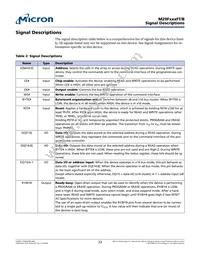 M29F400FT5AM6T2 TR Datasheet Page 23