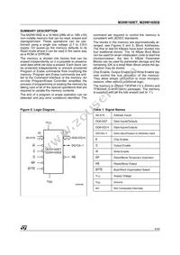 M29W160EB70ZA6 Datasheet Page 5