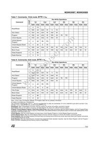 M29W200BT55N1 Datasheet Page 7