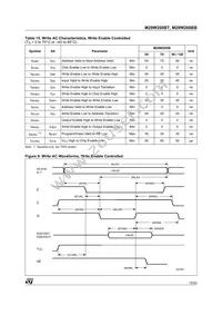 M29W200BT55N1 Datasheet Page 15