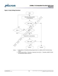 M29W256GL7AZS6F TR Datasheet Page 16