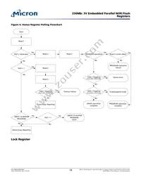 M29W256GL7AZS6F TR Datasheet Page 18