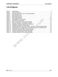 M29W320DB80ZA3F TR Datasheet Page 5