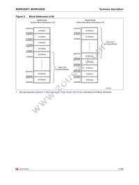 M29W320DB80ZA3F TR Datasheet Page 11