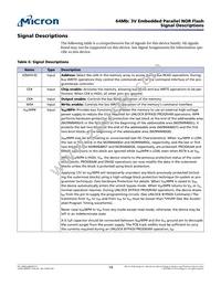 M29W640GB70ZF3F TR Datasheet Page 14