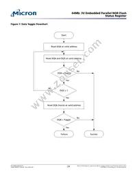 M29W640GB70ZF3F TR Datasheet Page 23