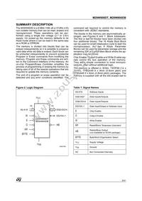 M29W800DB90N6T Datasheet Page 5