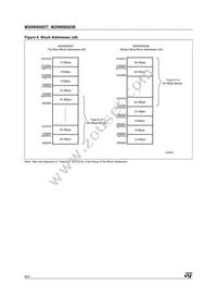 M29W800DB90N6T Datasheet Page 8