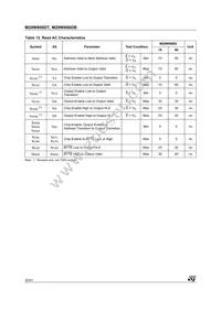 M29W800DB90N6T Datasheet Page 22