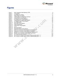M2GL100T-1FCG1152I Datasheet Page 4