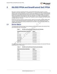 M2GL100T-1FCG1152I Datasheet Page 14
