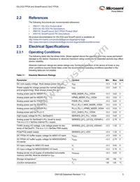 M2GL100T-1FCG1152I Datasheet Page 15