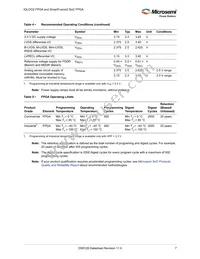 M2GL100T-1FCG1152I Datasheet Page 17