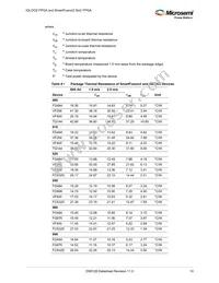 M2GL100T-1FCG1152I Datasheet Page 20