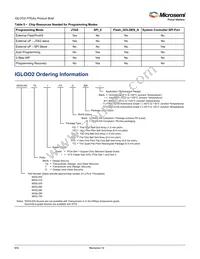 M2S010S-TQ144I Datasheet Page 8