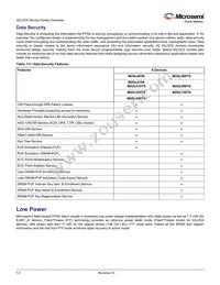 M2S010S-TQ144I Datasheet Page 15