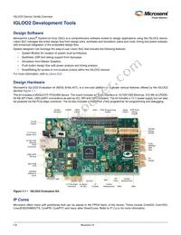 M2S010S-TQ144I Datasheet Page 21