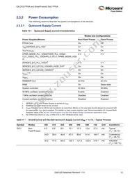 M2S090-1FG676IX417 Datasheet Page 22