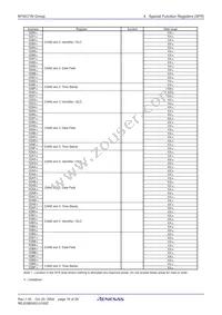 M301N2M8T-245FP#U3 Datasheet Page 18