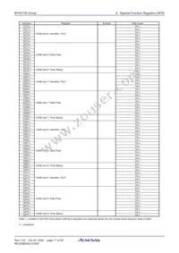 M301N2M8T-245FP#U3 Datasheet Page 19