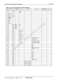 M30280FCBHP#U7B Datasheet Page 19