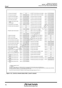 M30620FCAFP#U5 Datasheet Page 19