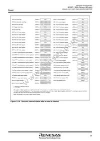 M30620FCAFP#U5 Datasheet Page 20