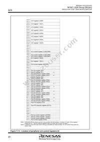 M30620FCAFP#U5 Datasheet Page 23