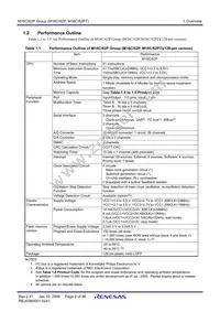 M3062AFCTGP#U Datasheet Page 4