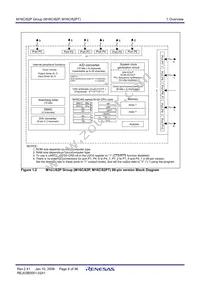 M3062AFCTGP#U Datasheet Page 8