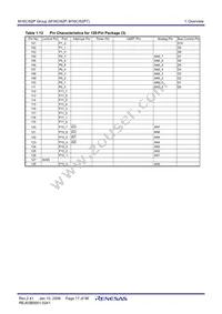 M3062AFCTGP#U Datasheet Page 19