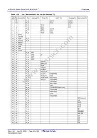 M3062AFCTGP#U Datasheet Page 22