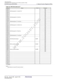 M306N4MGT-180FPUSQ Datasheet Page 22