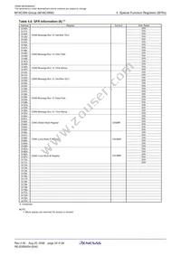 M306N5FCTFP#UK Datasheet Page 22