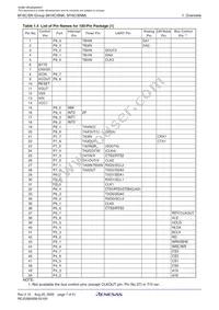 M306NMFHGP#U3 Datasheet Page 9