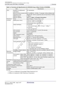 M306NNFJGP#U3 Datasheet Page 5