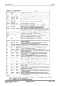 M306S0FADGP#U3 Datasheet Page 8