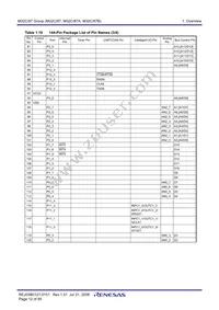 M30876FJBGP Datasheet Page 14
