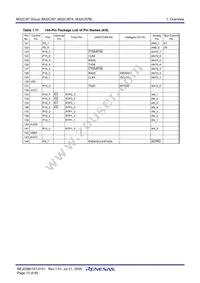 M30876FJBGP Datasheet Page 15