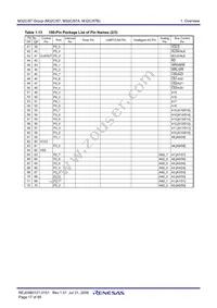 M30876FJBGP Datasheet Page 19
