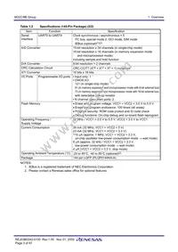 M308B6FGGP#U5 Datasheet Page 5