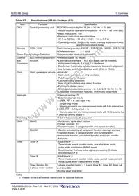 M308B6FGGP#U5 Datasheet Page 6