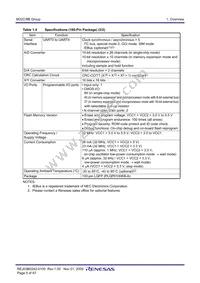 M308B6FGGP#U5 Datasheet Page 7