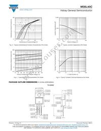 M30L40C-E3/4W Datasheet Page 3