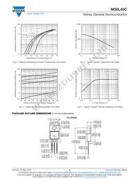 M30L45C-E3/4W Datasheet Page 3