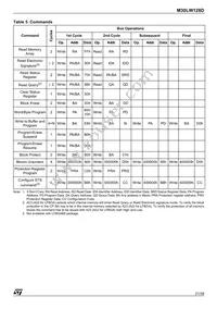 M30LW128D110ZA6 Datasheet Page 21