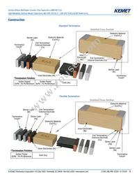 M3253502E1Z102JZMB Datasheet Page 11