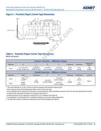 M3253502E1Z102JZMB Datasheet Page 15